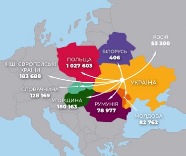 «Бути як вдома»: як поводитись за кордоном, щоб не нашкодити Україні